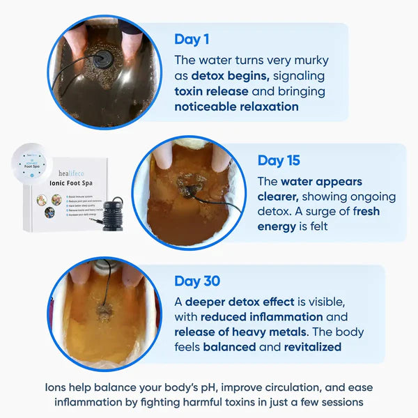 Healifeco Ionic Foot Spa Remove Toxins and Heavy Metals for a Healthier Life